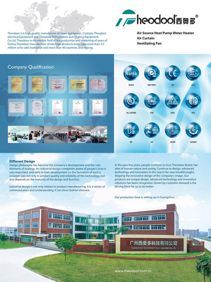 Eco Friendly Hospital Theodoor 60 Inch Air Curtain With Two Speeds
