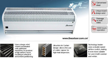 Water Warm Evaporator Heating Air Curtain Hot Water Source Overhead Air Barrier