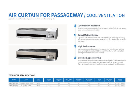 Cooling Air Curtain 2 color silver and white for Passageway using in residential buildings, apartment blocks and office buildings