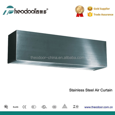 Stainless Steel Air Curtain 1000RPM 16-20 m/s for Food Factory
