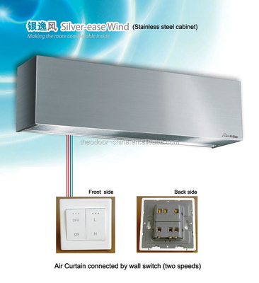 Stainless Steel Air Curtain 1000RPM 16-20 m/s for Food Factory