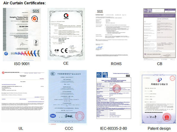 China Guangzhou Theodoor Technology Co., Ltd. certification
