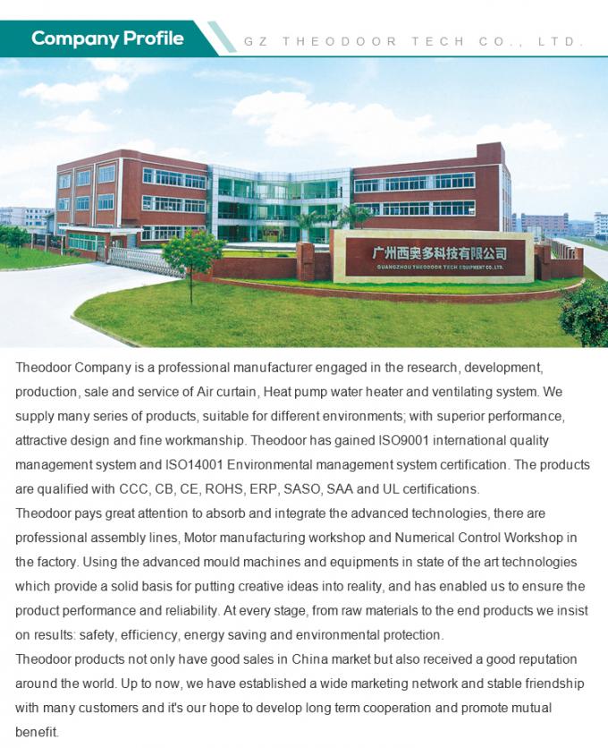 2025 S3 Series Customized Cover Air Curtain For Door In Commercial With Remote Control 2